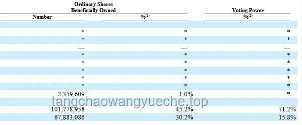 阿里离职员工内网发帖指南：高效沟通与信息安全